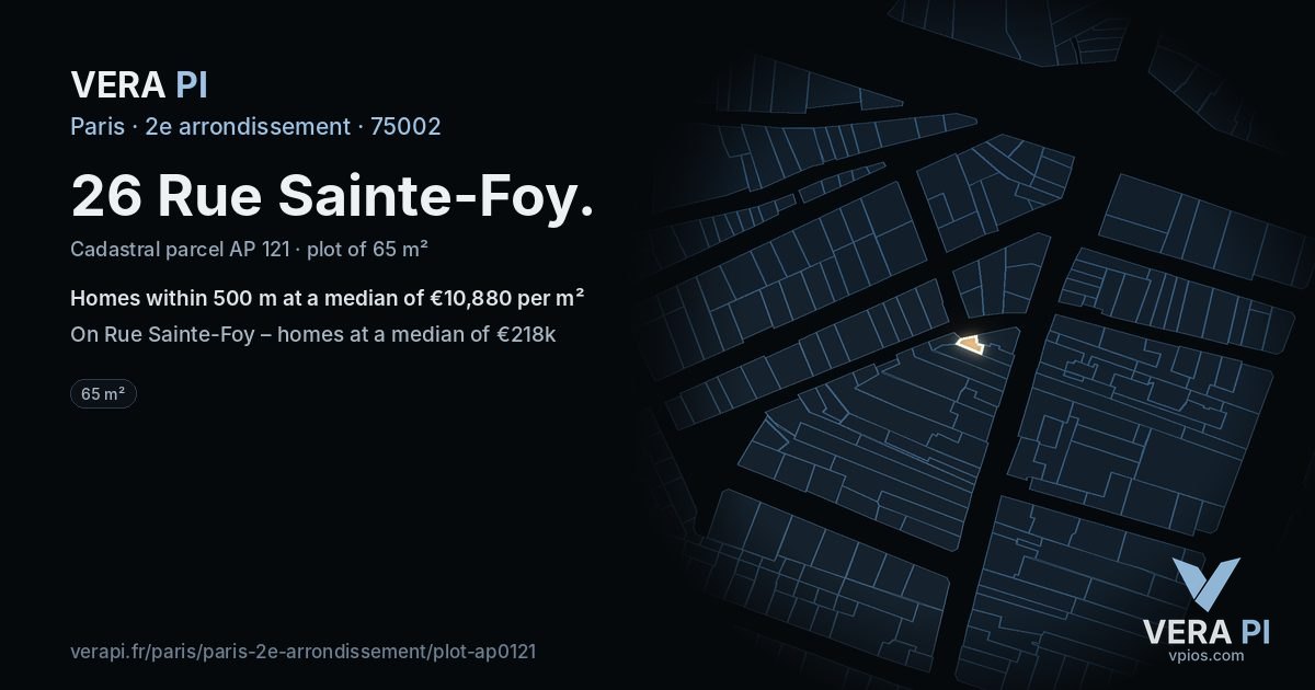 26 Rue Sainte-Foy, 2e arrondissement at night – the plot lit, the parcels around coloured by the prices near them