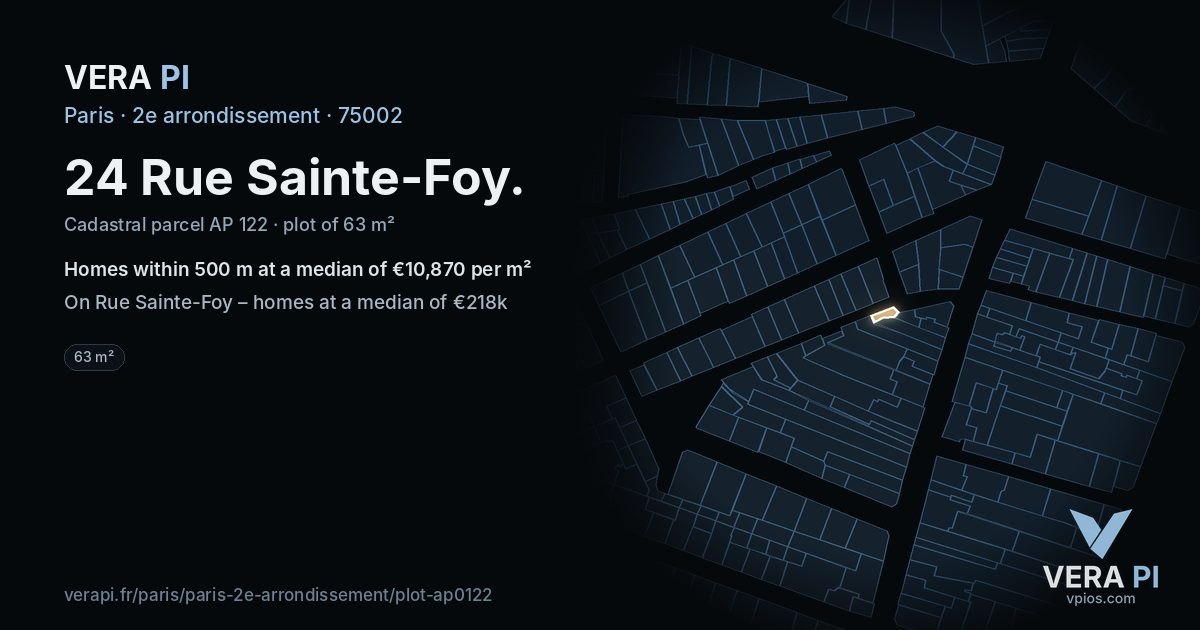 24 Rue Sainte-Foy, 2e arrondissement at night – the plot lit, the parcels around coloured by the prices near them