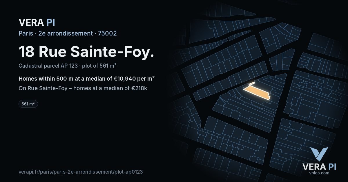 18 Rue Sainte-Foy, 2e arrondissement at night – the plot lit, the parcels around coloured by the prices near them