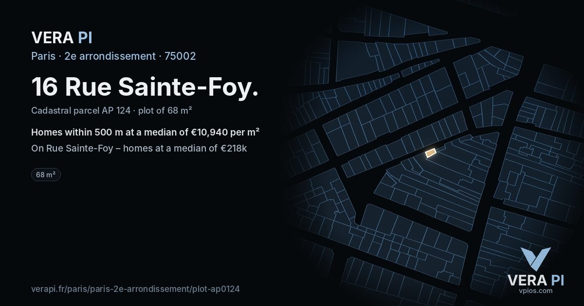 16 Rue Sainte-Foy, 2e arrondissement at night – the plot lit, the parcels around coloured by the prices near them