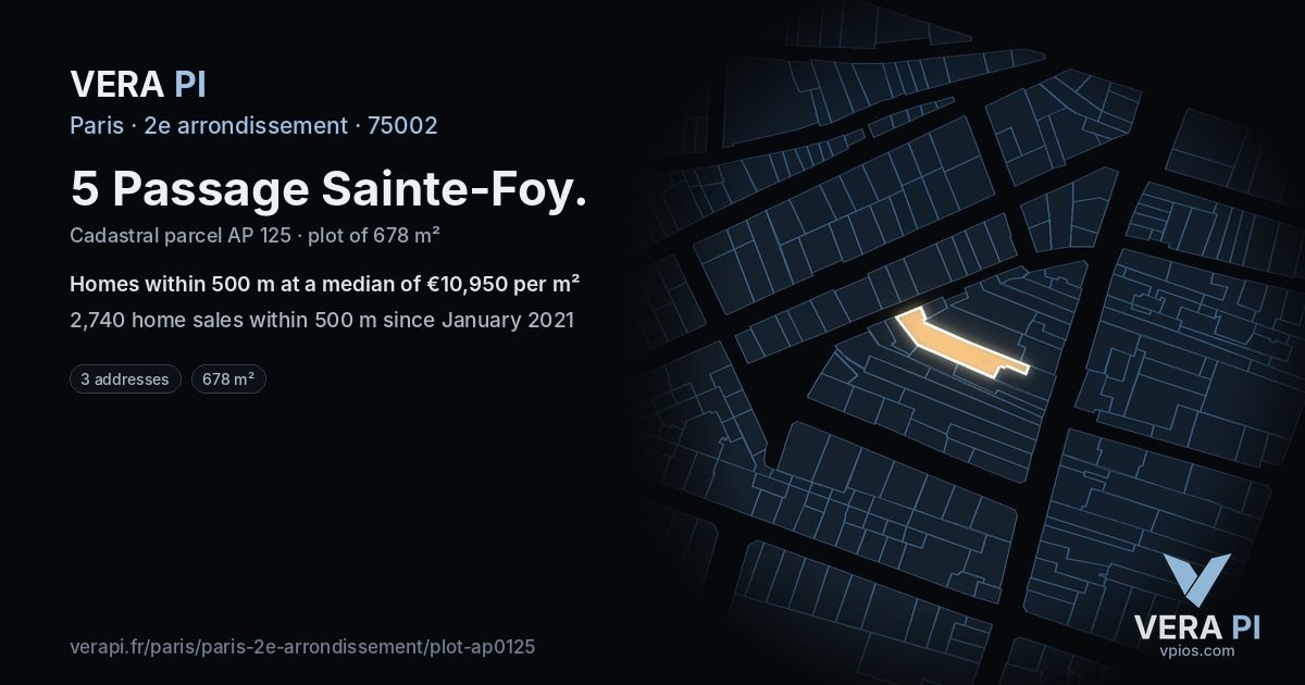 5 Passage Sainte-Foy, 2e arrondissement at night – the plot lit, the parcels around coloured by the prices near them