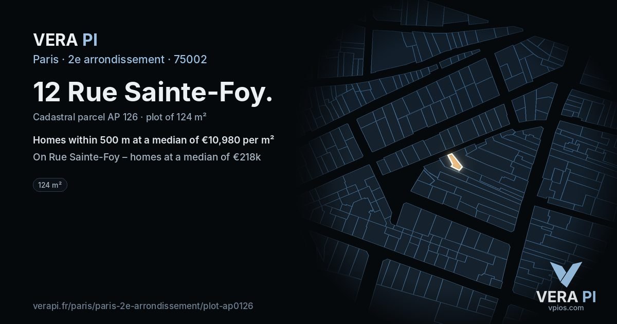 12 Rue Sainte-Foy, 2e arrondissement at night – the plot lit, the parcels around coloured by the prices near them