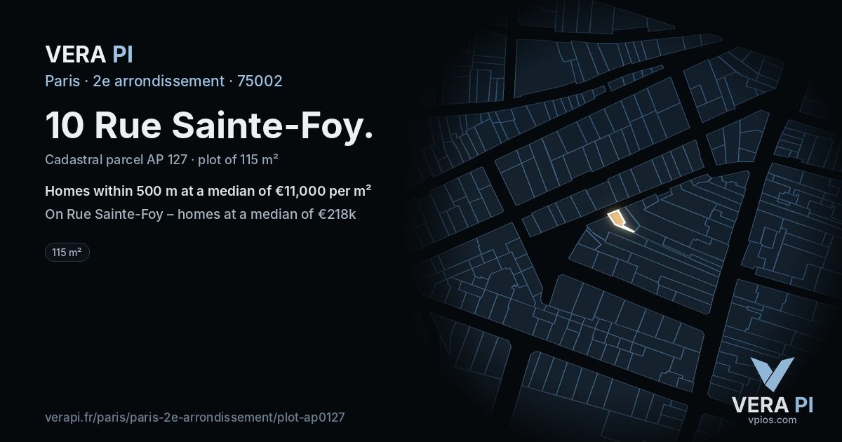 10 Rue Sainte-Foy, 2e arrondissement at night – the plot lit, the parcels around coloured by the prices near them