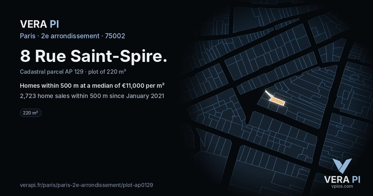 8 Rue Saint-Spire, 2e arrondissement at night – the plot lit, the parcels around coloured by the prices near them