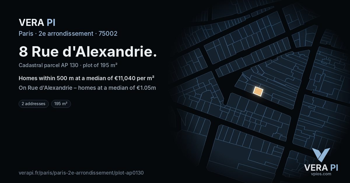 8 Rue d'Alexandrie, 2e arrondissement at night – the plot lit, the parcels around coloured by the prices near them