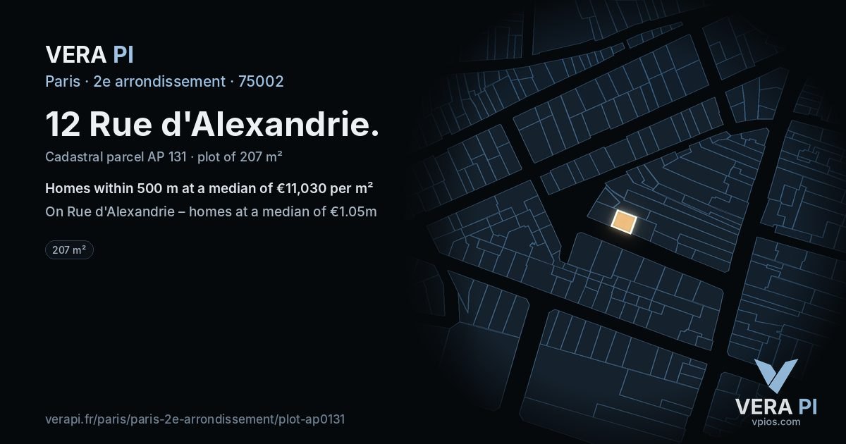 12 Rue d'Alexandrie, 2e arrondissement at night – the plot lit, the parcels around coloured by the prices near them