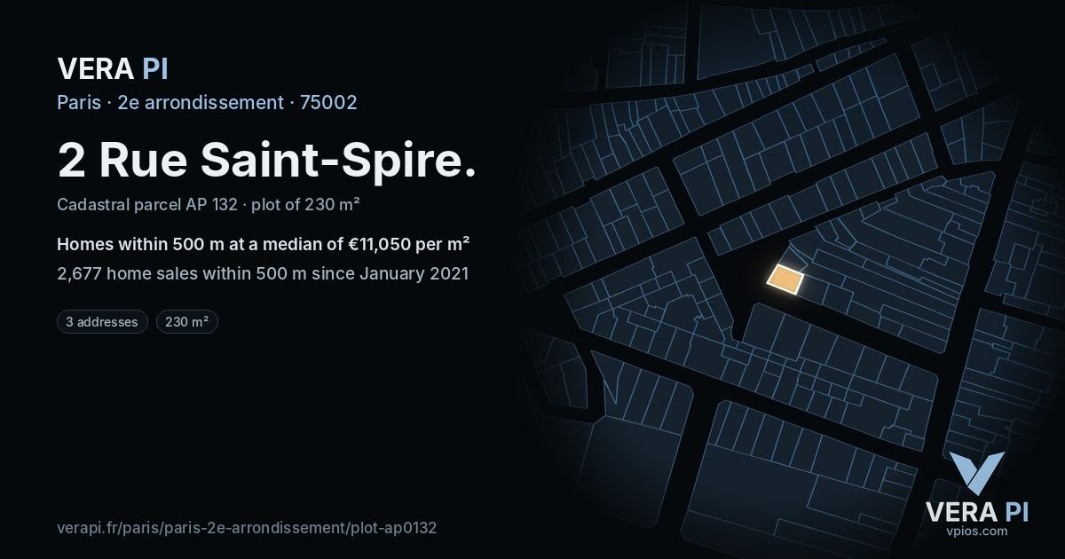 2 Rue Saint-Spire, 2e arrondissement at night – the plot lit, the parcels around coloured by the prices near them