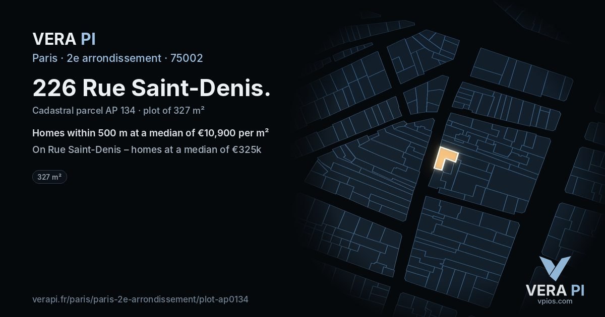226 Rue Saint-Denis, 2e arrondissement at night – the plot lit, the parcels around coloured by the prices near them