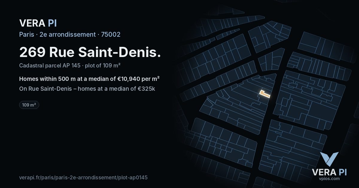 269 Rue Saint-Denis, 2e arrondissement at night – the plot lit, the parcels around coloured by the prices near them