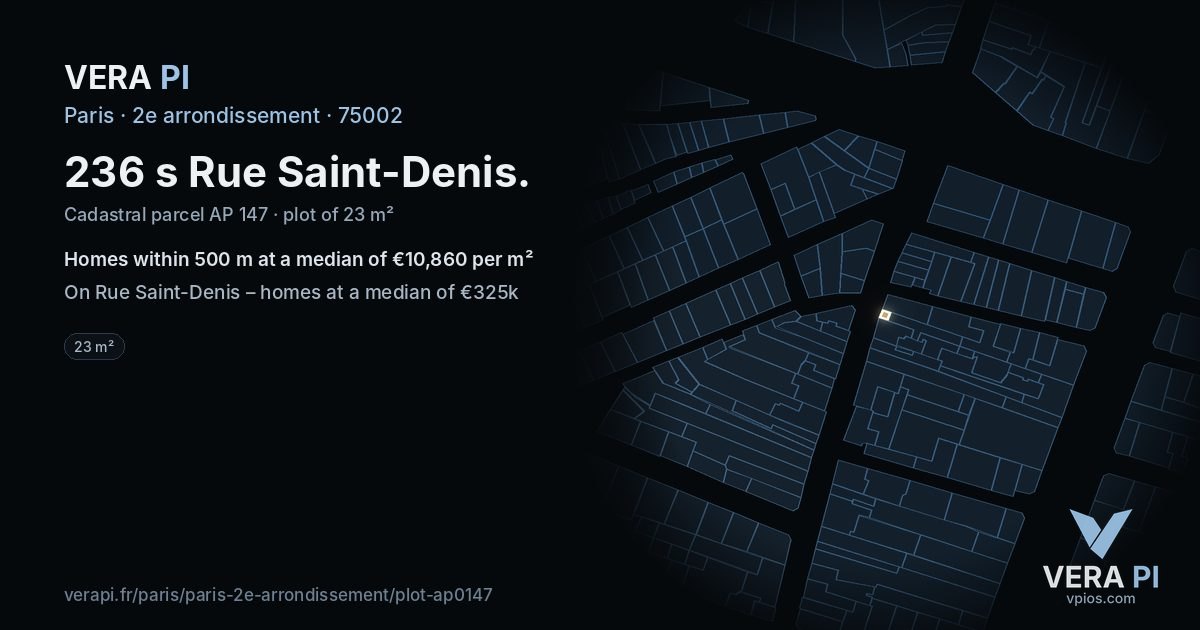 236 s Rue Saint-Denis, 2e arrondissement at night – the plot lit, the parcels around coloured by the prices near them