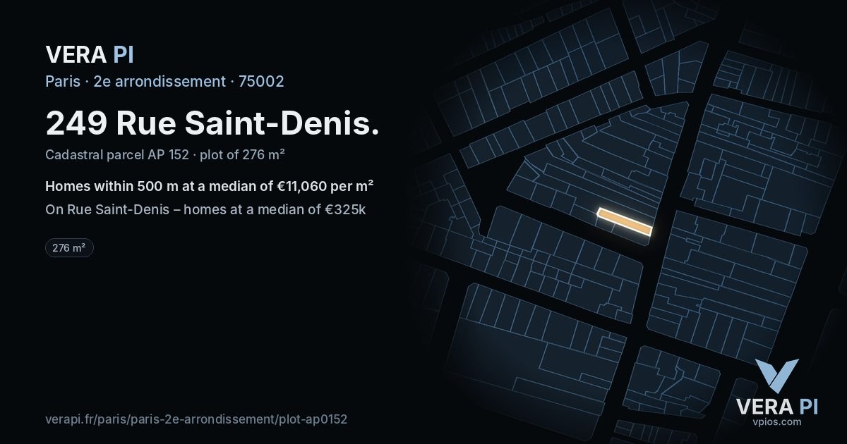249 Rue Saint-Denis, 2e arrondissement at night – the plot lit, the parcels around coloured by the prices near them