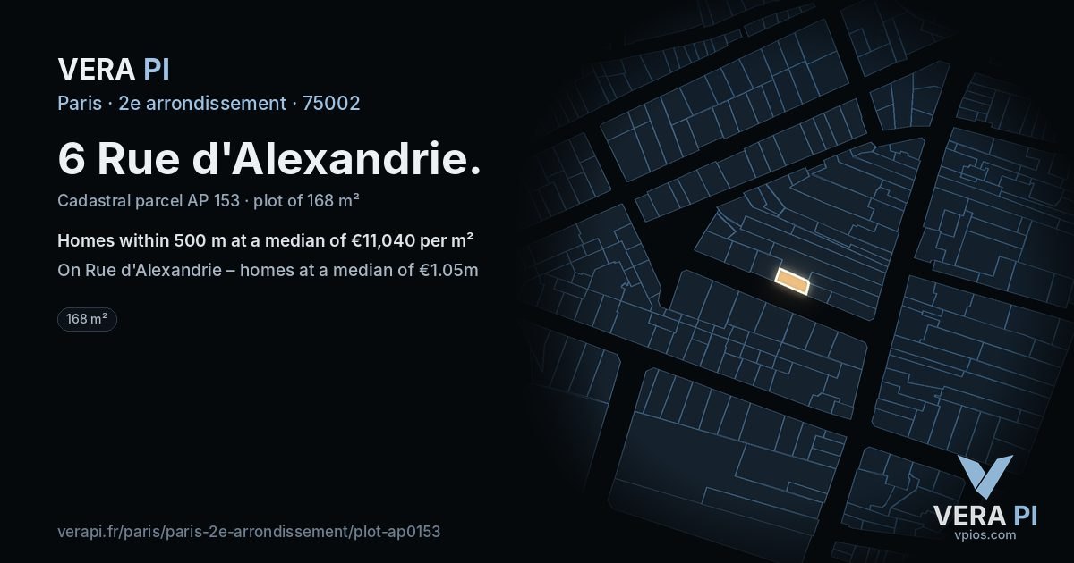 6 Rue d'Alexandrie, 2e arrondissement at night – the plot lit, the parcels around coloured by the prices near them
