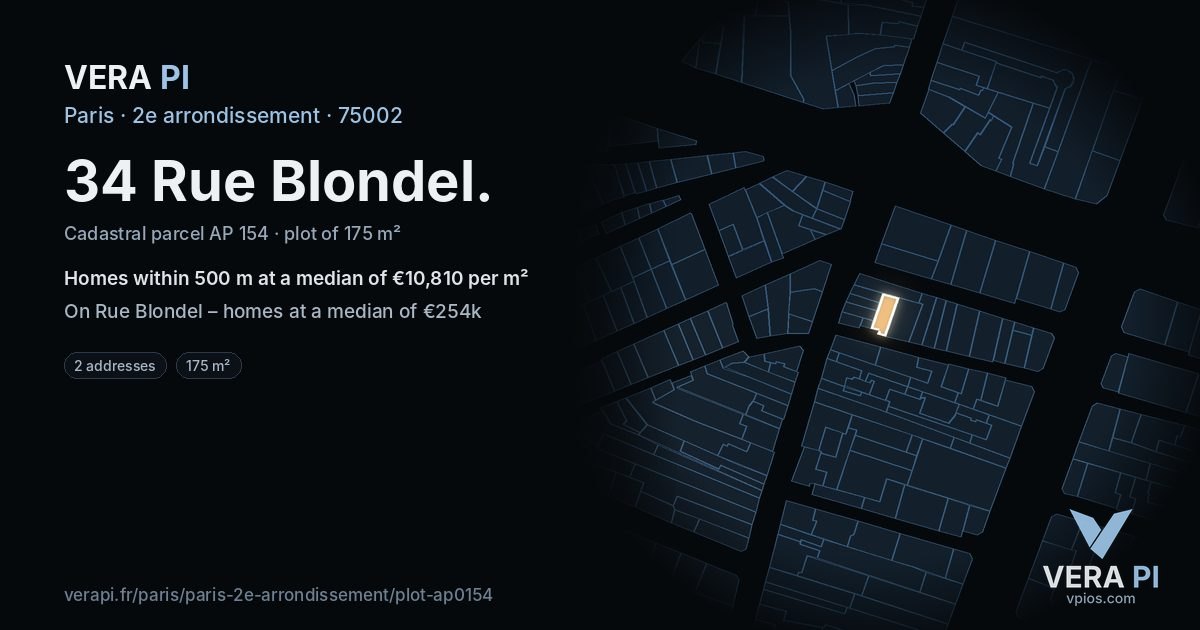 34 Rue Blondel, 2e arrondissement at night – the plot lit, the parcels around coloured by the prices near them