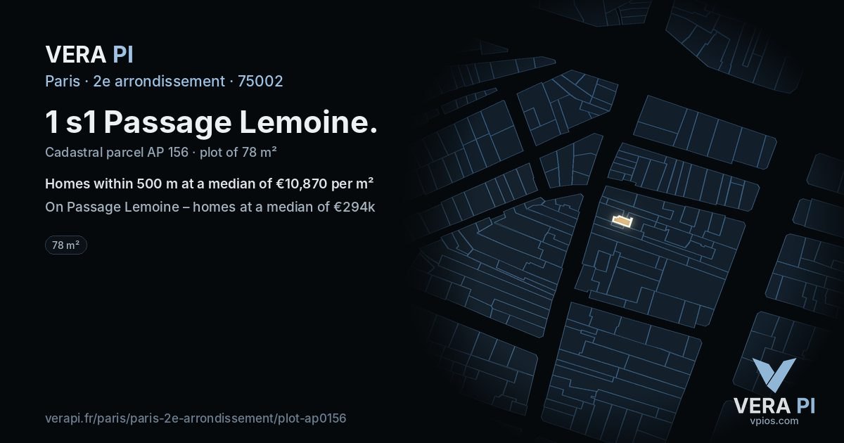 1 s1 Passage Lemoine, 2e arrondissement at night – the plot lit, the parcels around coloured by the prices near them