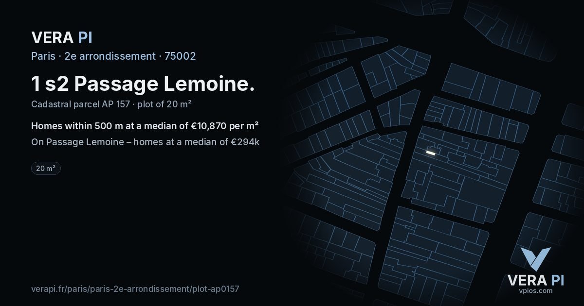 1 s2 Passage Lemoine, 2e arrondissement at night – the plot lit, the parcels around coloured by the prices near them