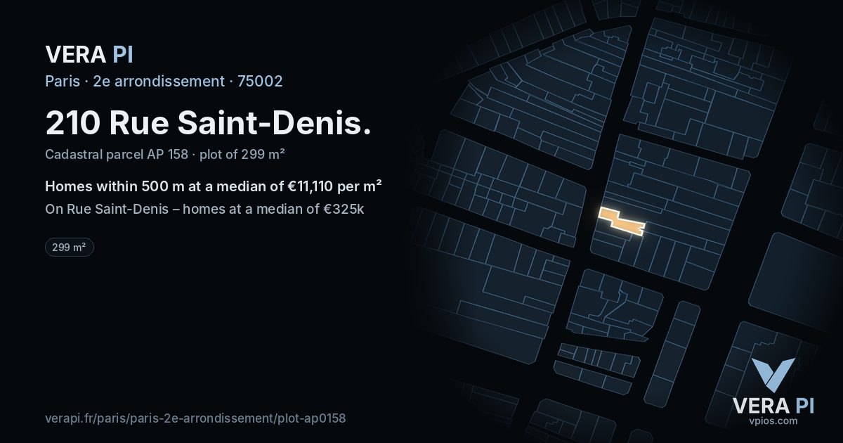 210 Rue Saint-Denis, 2e arrondissement at night – the plot lit, the parcels around coloured by the prices near them