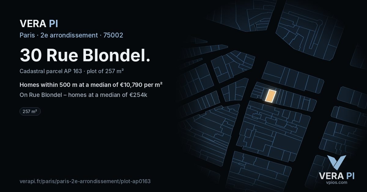 30 Rue Blondel, 2e arrondissement at night – the plot lit, the parcels around coloured by the prices near them