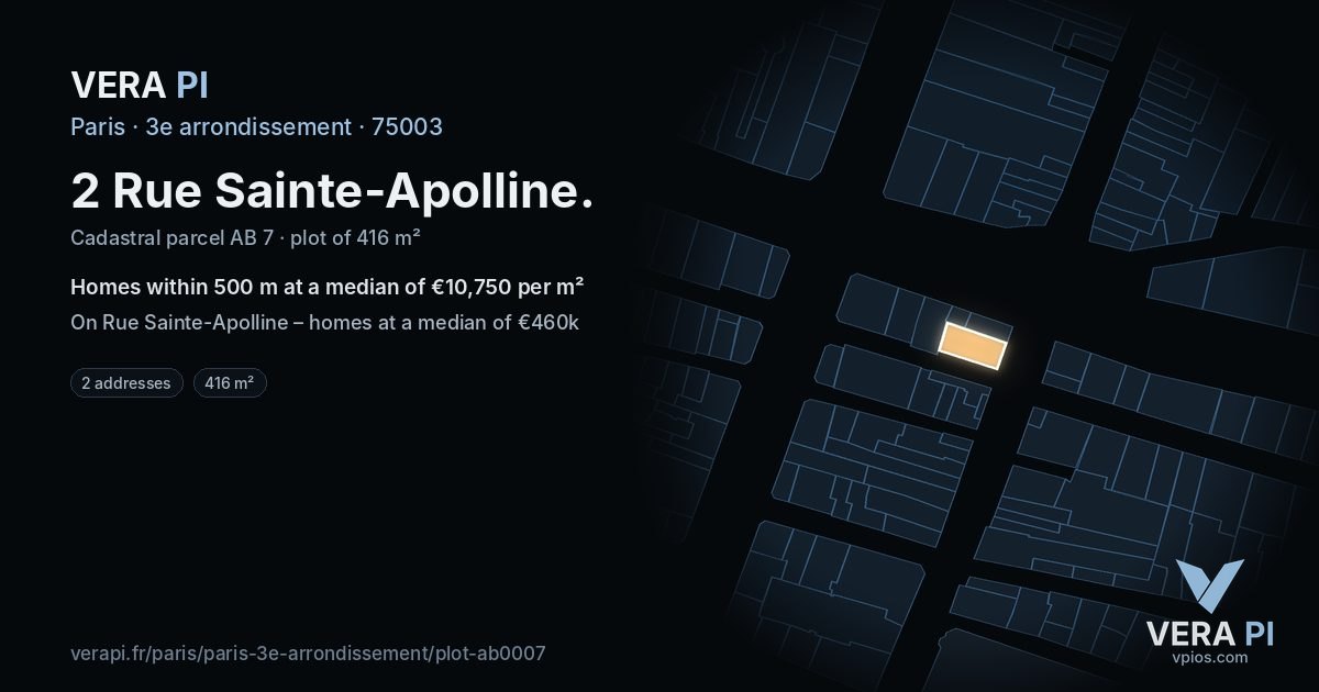 2 Rue Sainte-Apolline, 3e arrondissement at night – the plot lit, the parcels around coloured by the prices near them