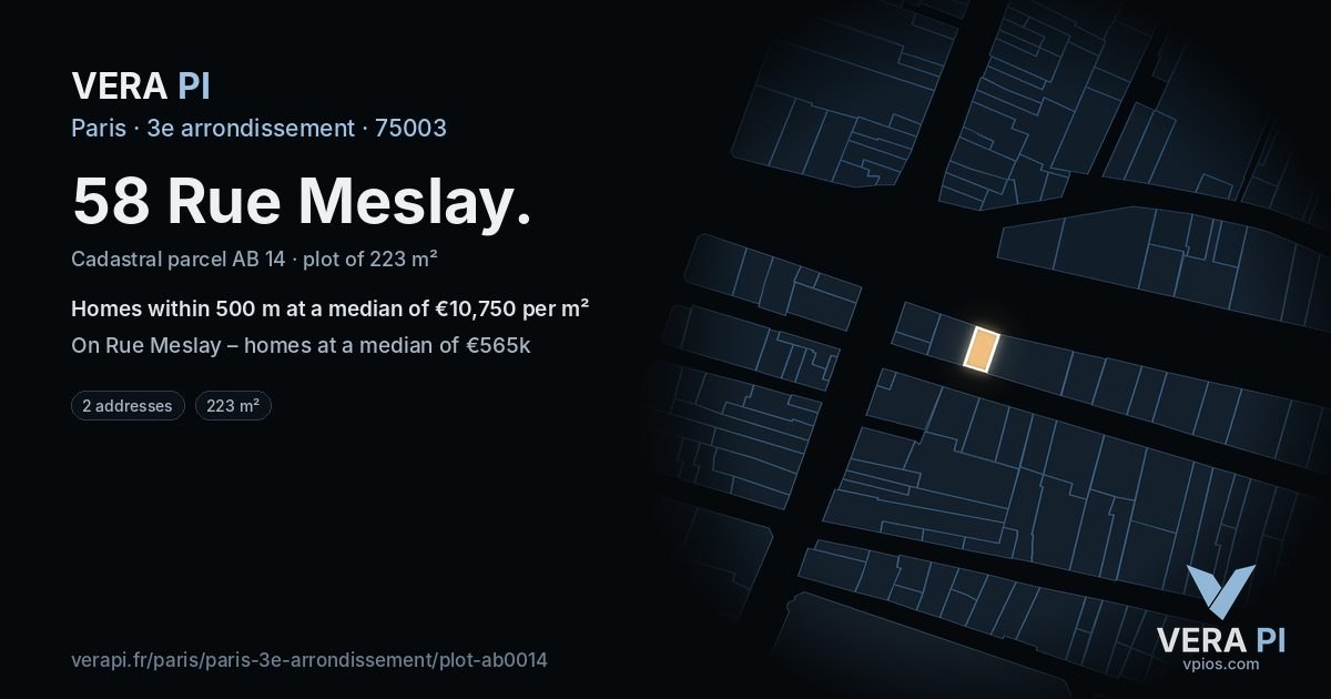 58 Rue Meslay, 3e arrondissement at night – the plot lit, the parcels around coloured by the prices near them