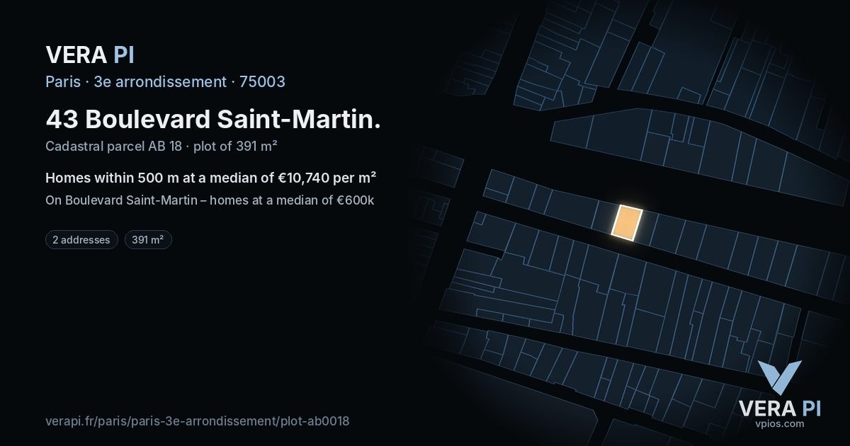 43 Boulevard Saint-Martin, 3e arrondissement at night – the plot lit, the parcels around coloured by the prices near them