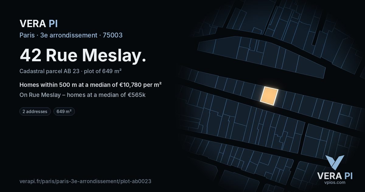 42 Rue Meslay, 3e arrondissement at night – the plot lit, the parcels around coloured by the prices near them