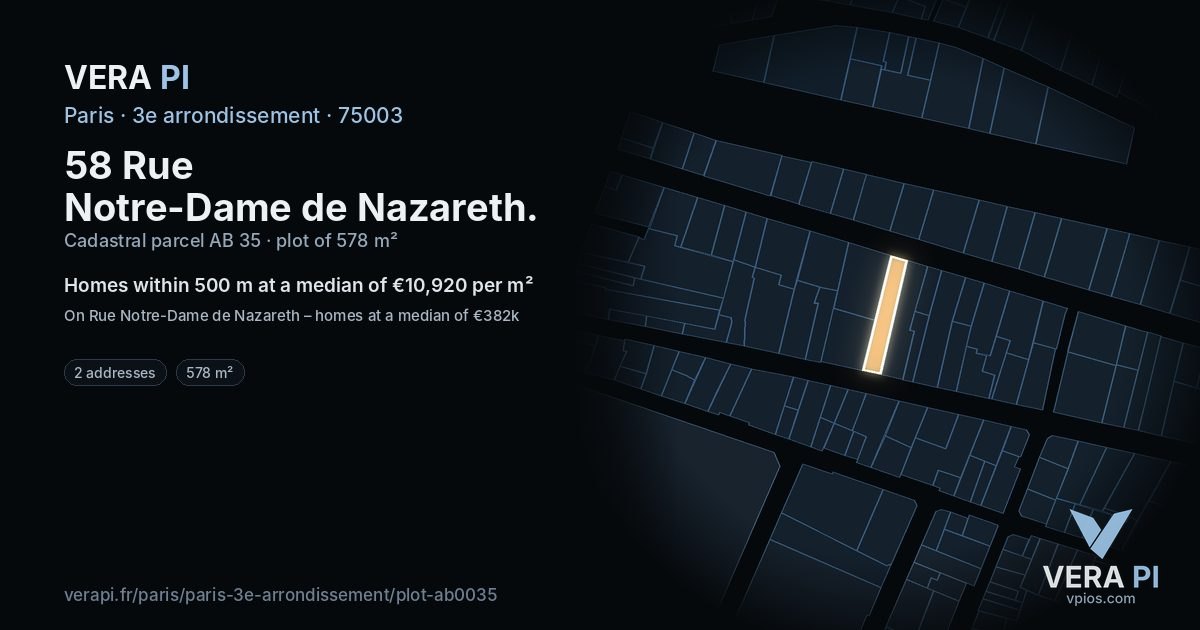 58 Rue Notre-Dame de Nazareth, 3e arrondissement at night – the plot lit, the parcels around coloured by the prices near them
