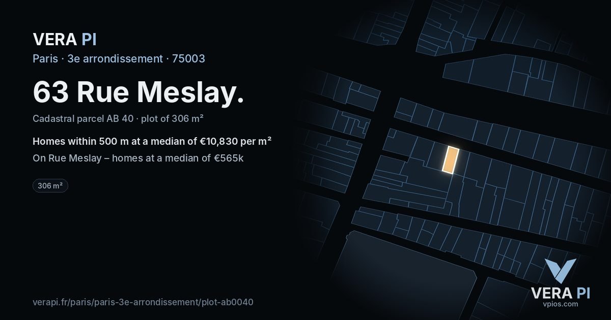 63 Rue Meslay, 3e arrondissement at night – the plot lit, the parcels around coloured by the prices near them