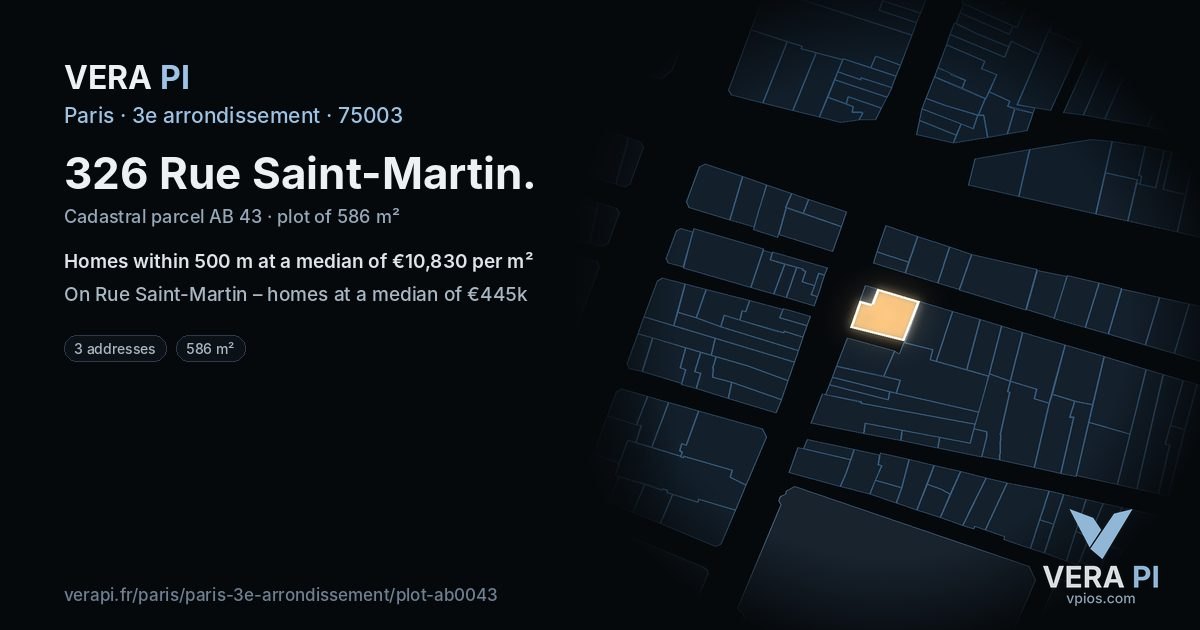 326 Rue Saint-Martin, 3e arrondissement at night – the plot lit, the parcels around coloured by the prices near them