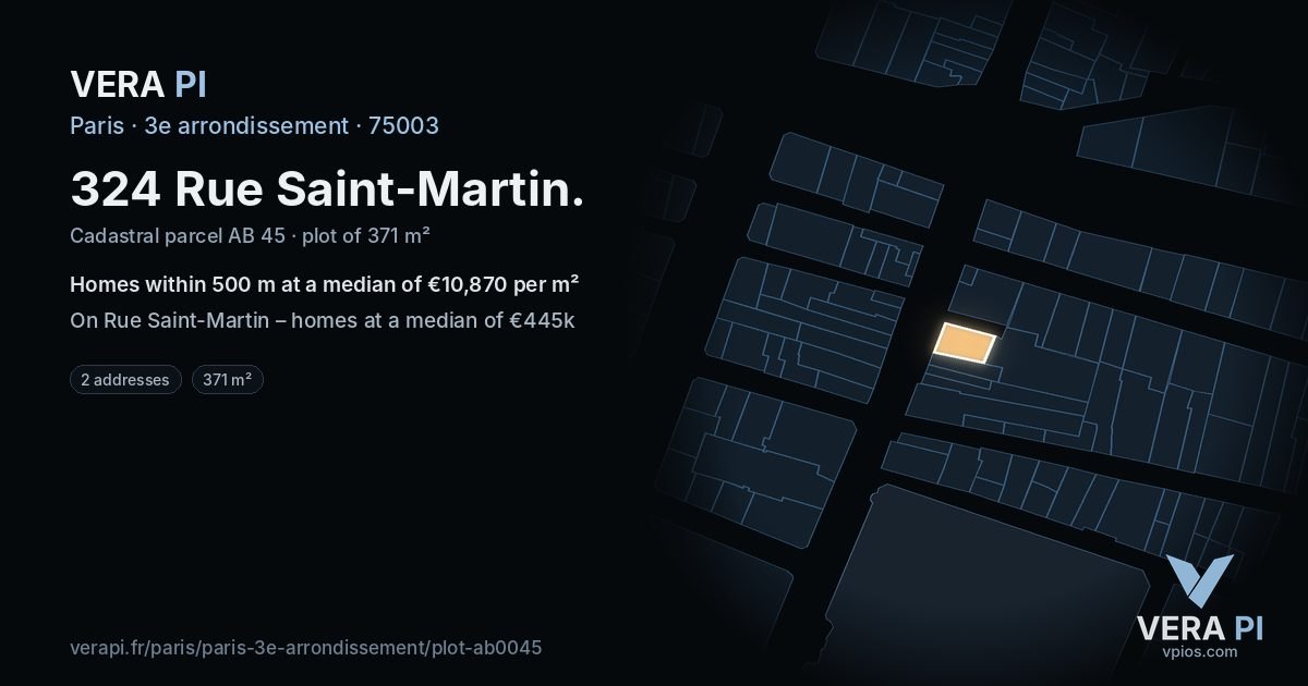 324 Rue Saint-Martin, 3e arrondissement at night – the plot lit, the parcels around coloured by the prices near them