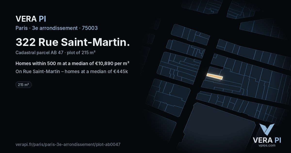 322 Rue Saint-Martin, 3e arrondissement at night – the plot lit, the parcels around coloured by the prices near them