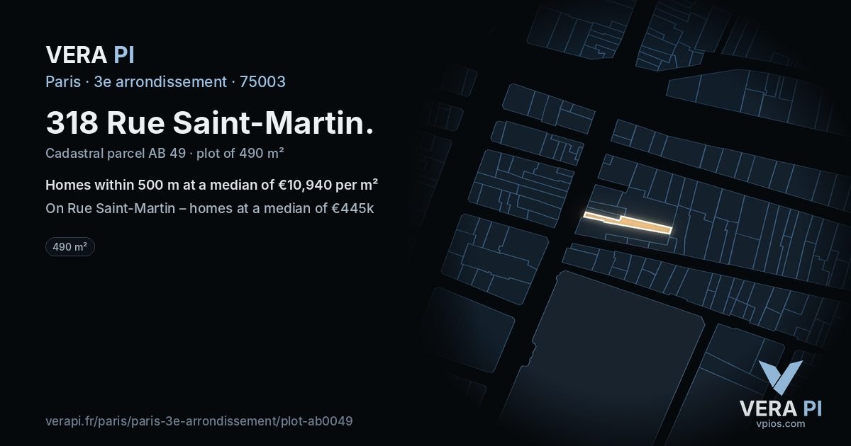 318 Rue Saint-Martin, 3e arrondissement at night – the plot lit, the parcels around coloured by the prices near them