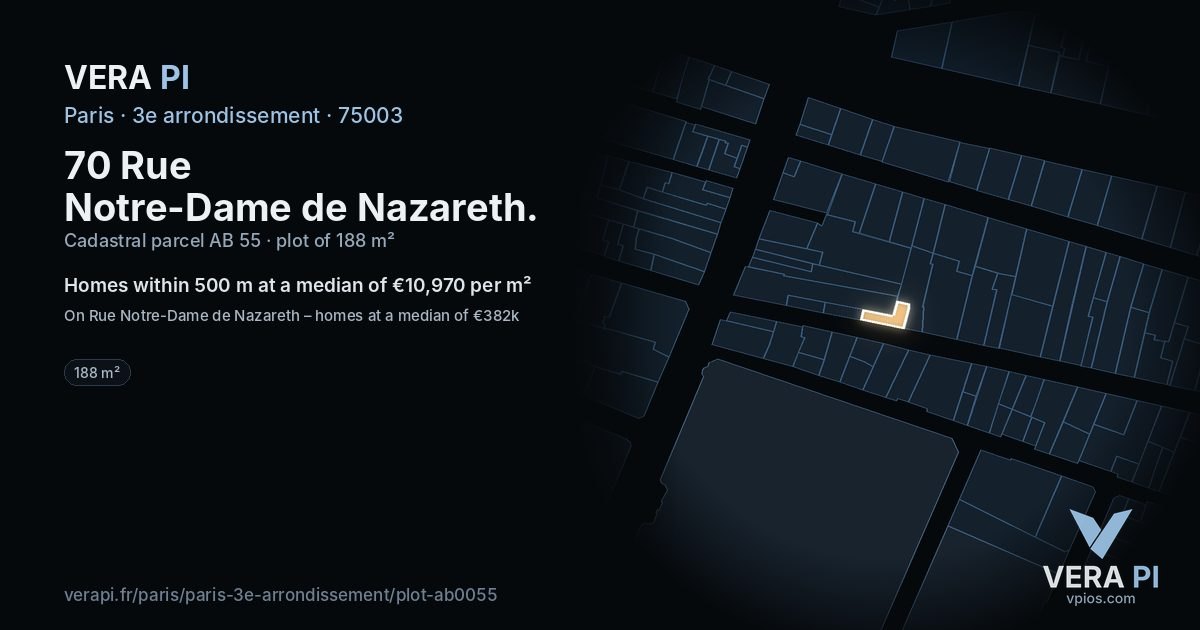 70 Rue Notre-Dame de Nazareth, 3e arrondissement at night – the plot lit, the parcels around coloured by the prices near them