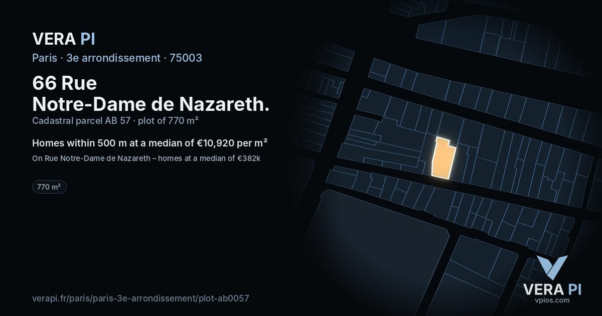 66 Rue Notre-Dame de Nazareth, 3e arrondissement at night – the plot lit, the parcels around coloured by the prices near them