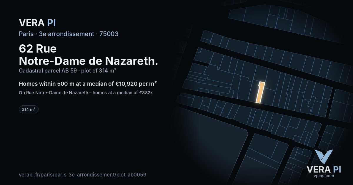 62 Rue Notre-Dame de Nazareth, 3e arrondissement at night – the plot lit, the parcels around coloured by the prices near them