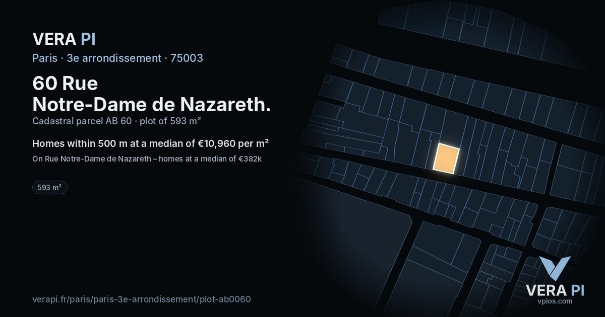 60 Rue Notre-Dame de Nazareth, 3e arrondissement at night – the plot lit, the parcels around coloured by the prices near them