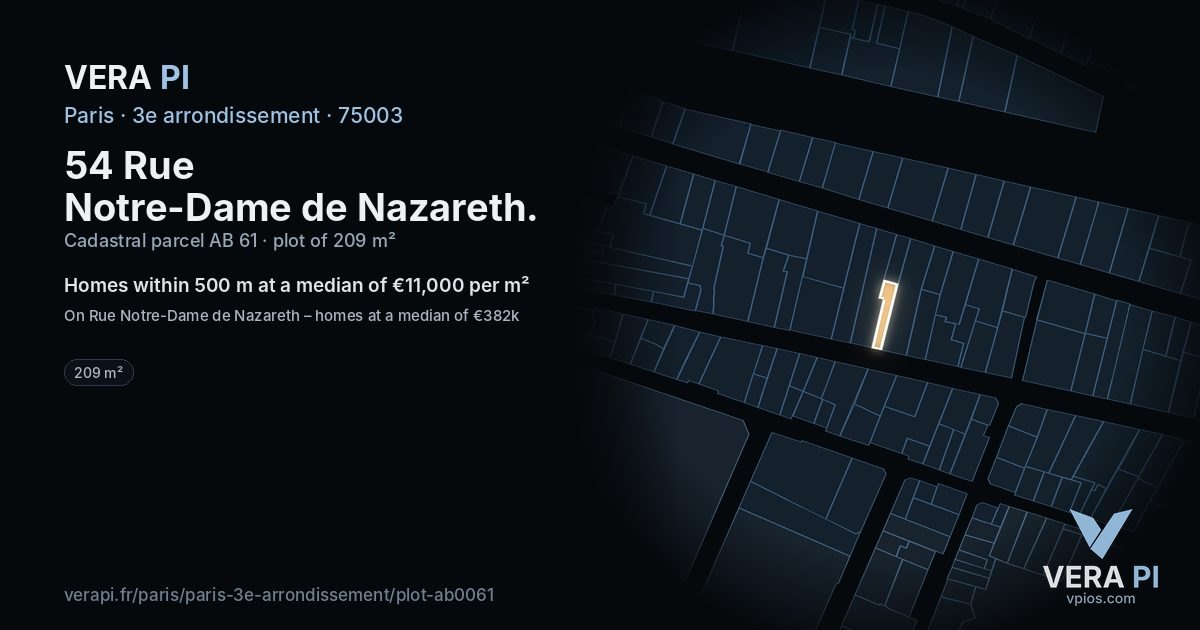 54 Rue Notre-Dame de Nazareth, 3e arrondissement at night – the plot lit, the parcels around coloured by the prices near them