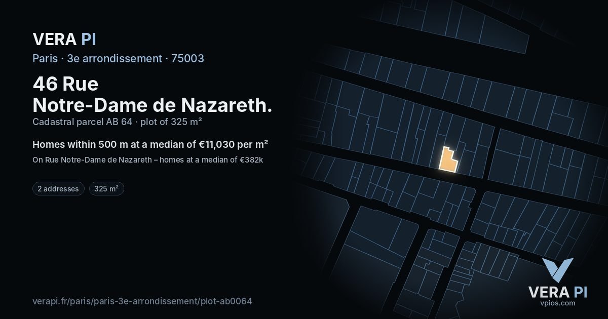 46 Rue Notre-Dame de Nazareth, 3e arrondissement at night – the plot lit, the parcels around coloured by the prices near them