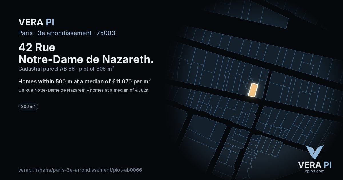 42 Rue Notre-Dame de Nazareth, 3e arrondissement at night – the plot lit, the parcels around coloured by the prices near them