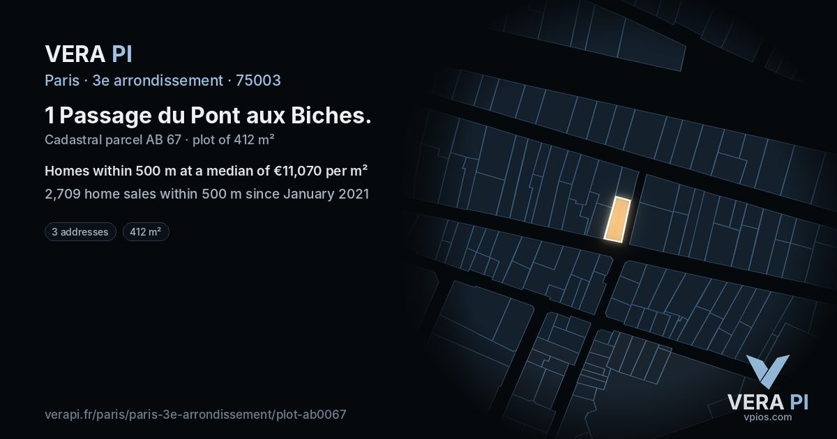 1 Passage du Pont aux Biches, 3e arrondissement at night – the plot lit, the parcels around coloured by the prices near them