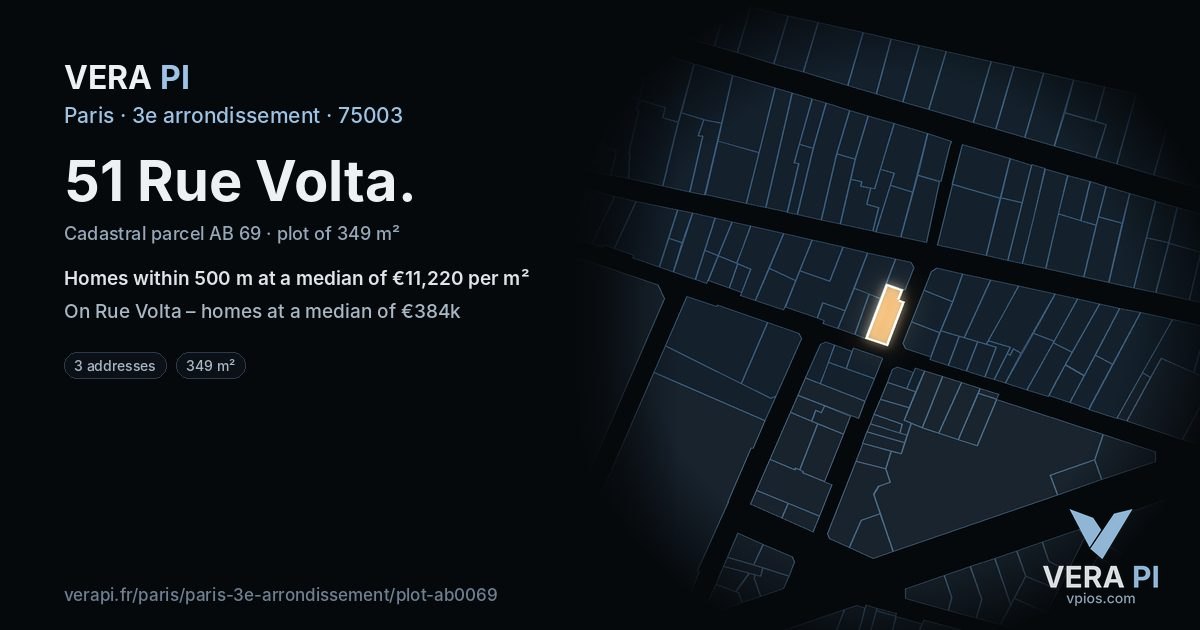 51 Rue Volta, 3e arrondissement at night – the plot lit, the parcels around coloured by the prices near them