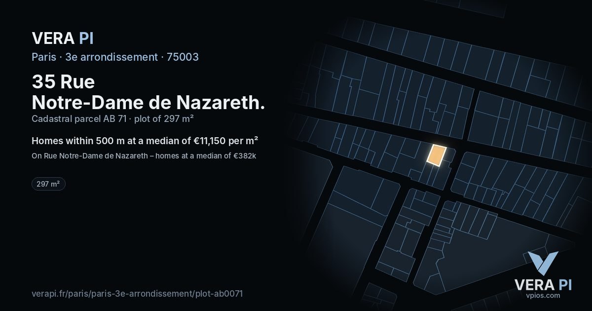 35 Rue Notre-Dame de Nazareth, 3e arrondissement at night – the plot lit, the parcels around coloured by the prices near them
