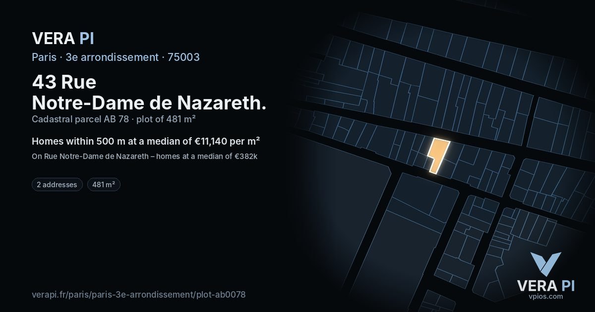 43 Rue Notre-Dame de Nazareth, 3e arrondissement at night – the plot lit, the parcels around coloured by the prices near them