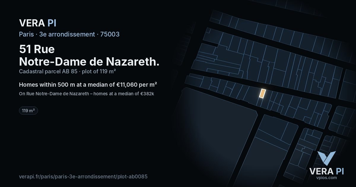 51 Rue Notre-Dame de Nazareth, 3e arrondissement at night – the plot lit, the parcels around coloured by the prices near them
