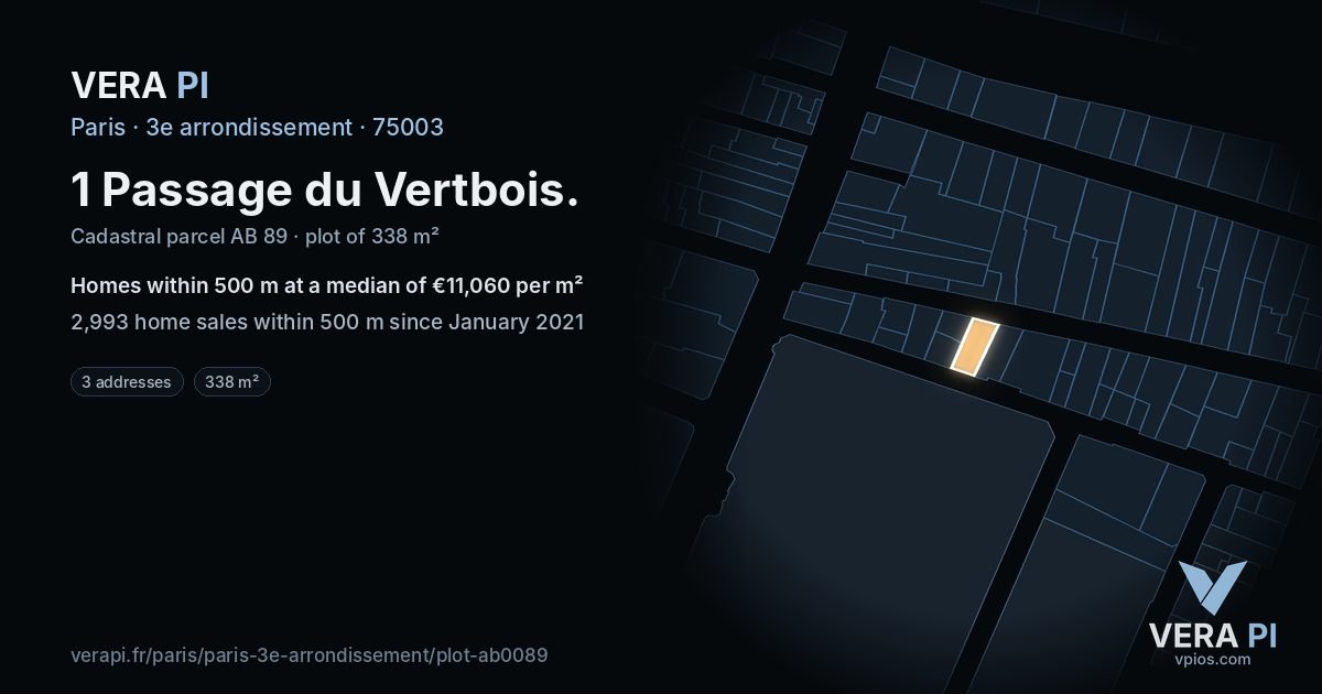 1 Passage du Vertbois, 3e arrondissement at night – the plot lit, the parcels around coloured by the prices near them