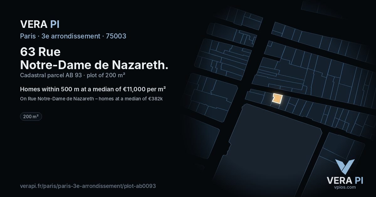 63 Rue Notre-Dame de Nazareth, 3e arrondissement at night – the plot lit, the parcels around coloured by the prices near them