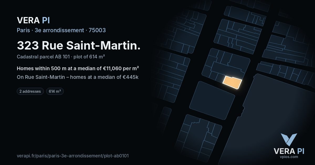 323 Rue Saint-Martin, 3e arrondissement at night – the plot lit, the parcels around coloured by the prices near them