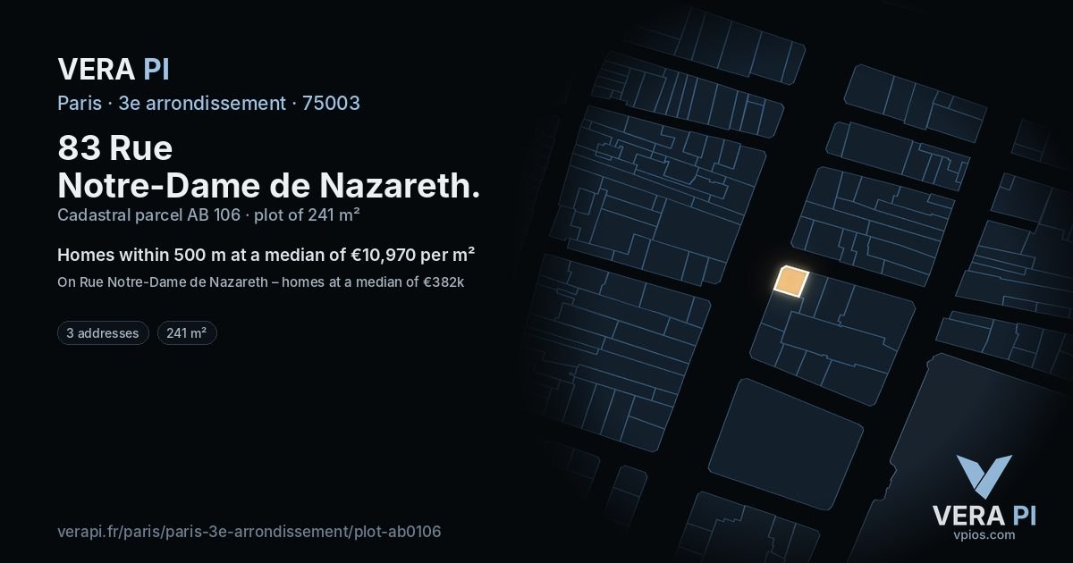 83 Rue Notre-Dame de Nazareth, 3e arrondissement at night – the plot lit, the parcels around coloured by the prices near them