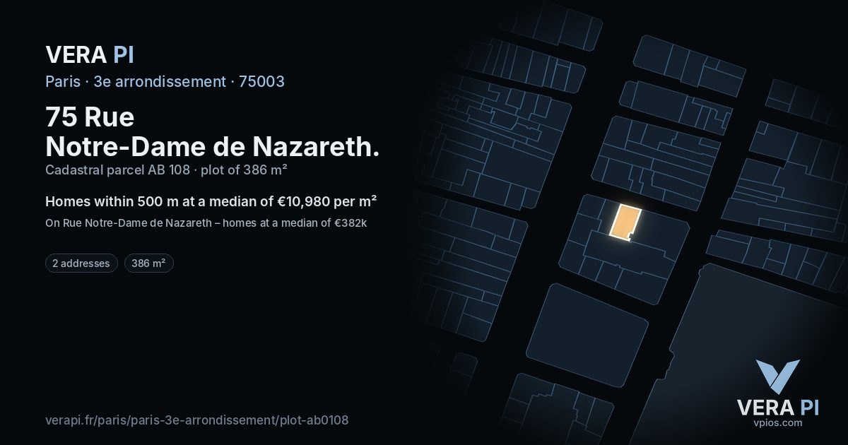 75 Rue Notre-Dame de Nazareth, 3e arrondissement at night – the plot lit, the parcels around coloured by the prices near them