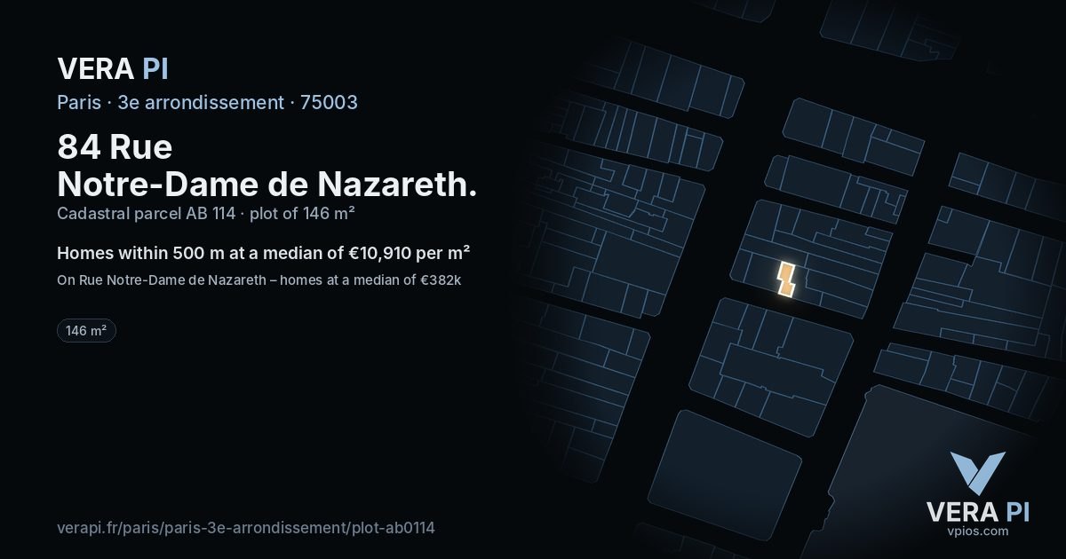 84 Rue Notre-Dame de Nazareth, 3e arrondissement at night – the plot lit, the parcels around coloured by the prices near them
