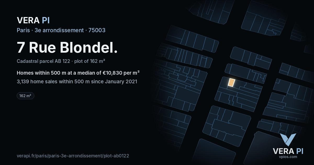 7 Rue Blondel, 3e arrondissement at night – the plot lit, the parcels around coloured by the prices near them